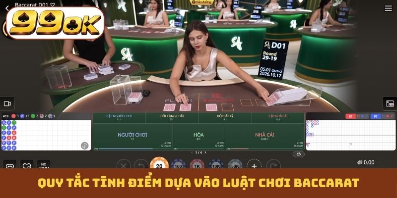 Quy tắc tính điểm dựa vào luật chơi Baccarat